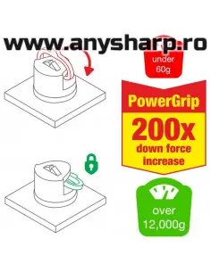 DISPOZITIV DE ASCUTIT... 2