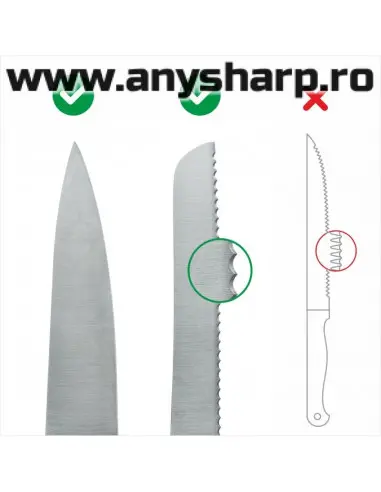 DISPOZITIV DE ASCUTIT CUTITE ANYSHARP...