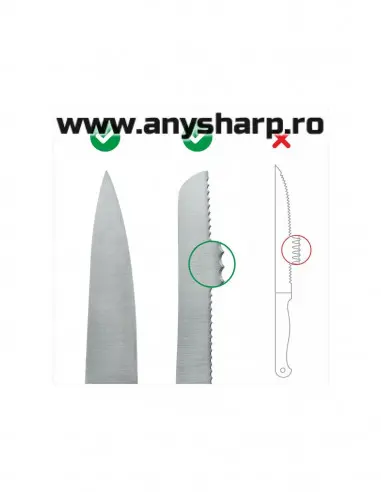 DISPOZITIV DE ASCUTIT CUTITE ANYSHARP...