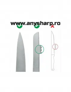 Ascutitoare AnySharp... 2